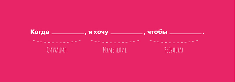 Сформулировать гипотезы Job Stories Сформулировать гипотезы Job Stories