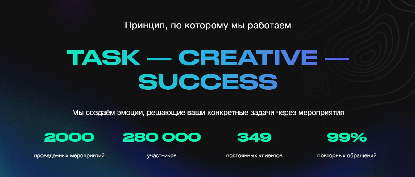Контент
