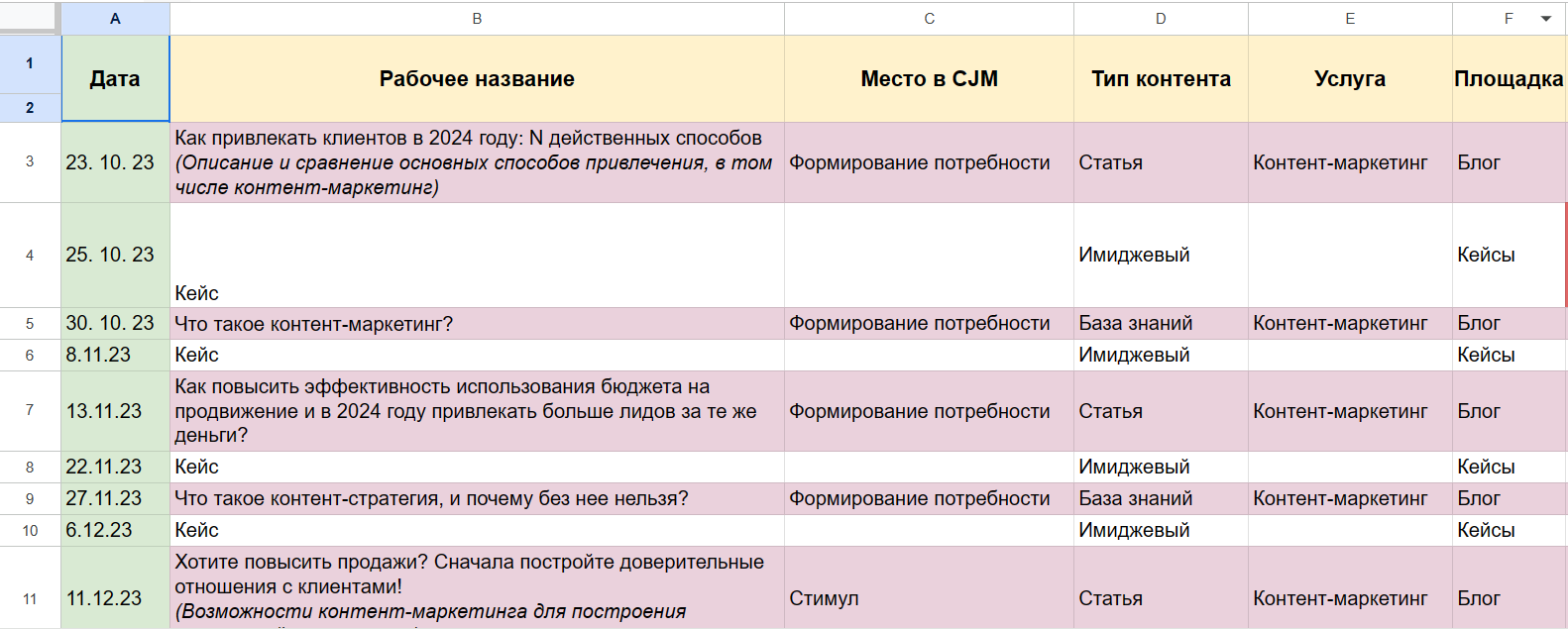 Пример контент-плана