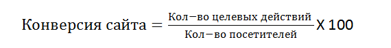 Конверсия сайта 