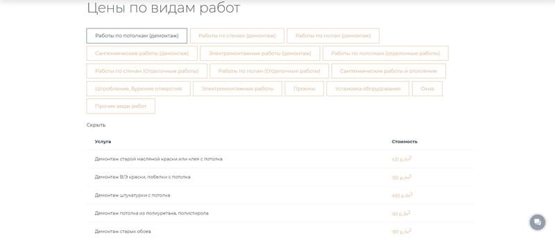 Прайс-лист на сайте