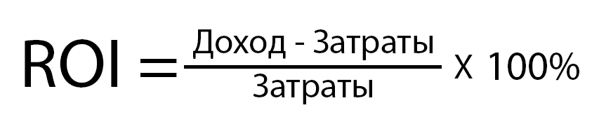 Формула ROI и пример расчета