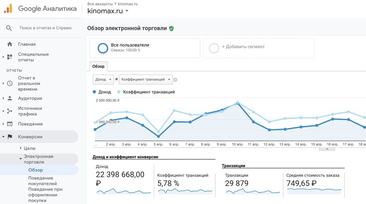 Как мы помогли Киномаксу
